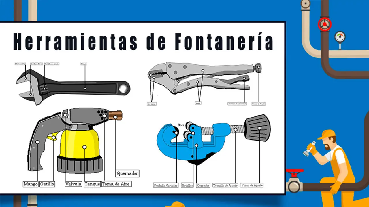 Herramientas de fontanería que deberías conocer